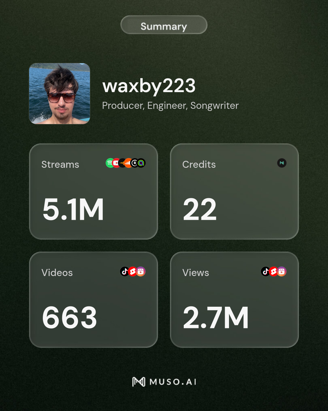 Waxby 2 2 3